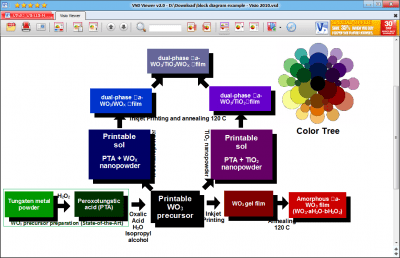 Screenshot of the application VSD Viewer - #2