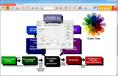 Screenshot of the application VSD Viewer - #4