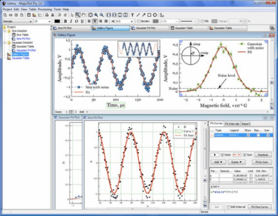 Screenshot of the application MagicPlot Student - #1