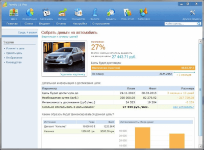 Screenshot of the application Sanuel Family Standard - #6