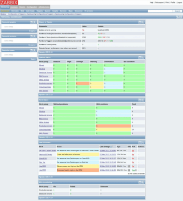 Screenshot of the application Zabbix - #5