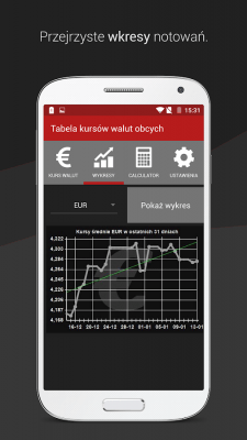 Screenshot of the application Kursy walut NBP - #2