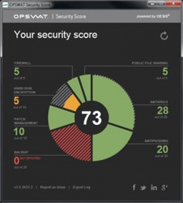 Screenshot of the application OPSWAT Security Score - #1