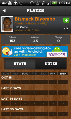 Screenshot of the application Yahoo! Fantasy Basketball 2012 - #3